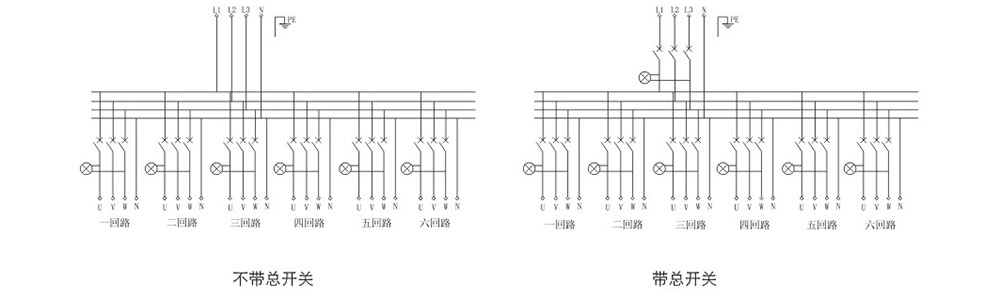 BXX51-DIP粉塵防爆動力檢修箱電氣原理圖.jpg